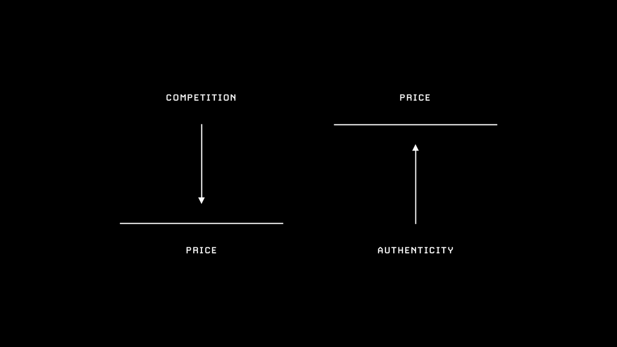 VV on X: "“You can escape competition through authenticity, when you  realize that no one can compete with you on being you." — @naval  https://t.co/BJVwIa47TM" / X