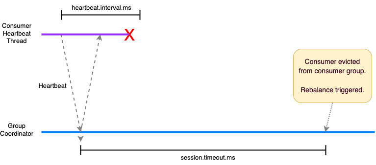 Không có văn bản alt được cung cấp cho hình ảnh này