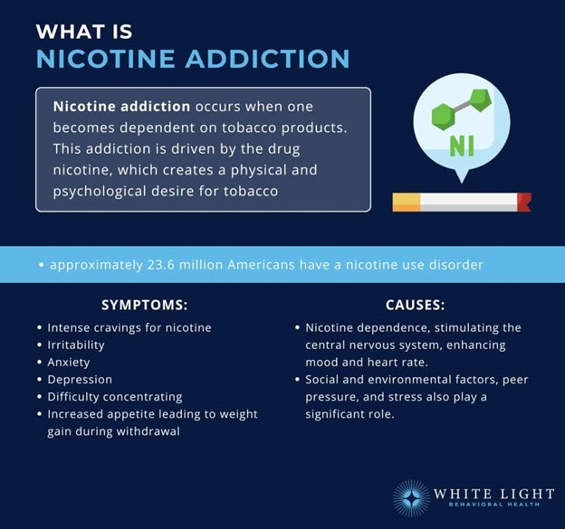 nicotine addiction 
