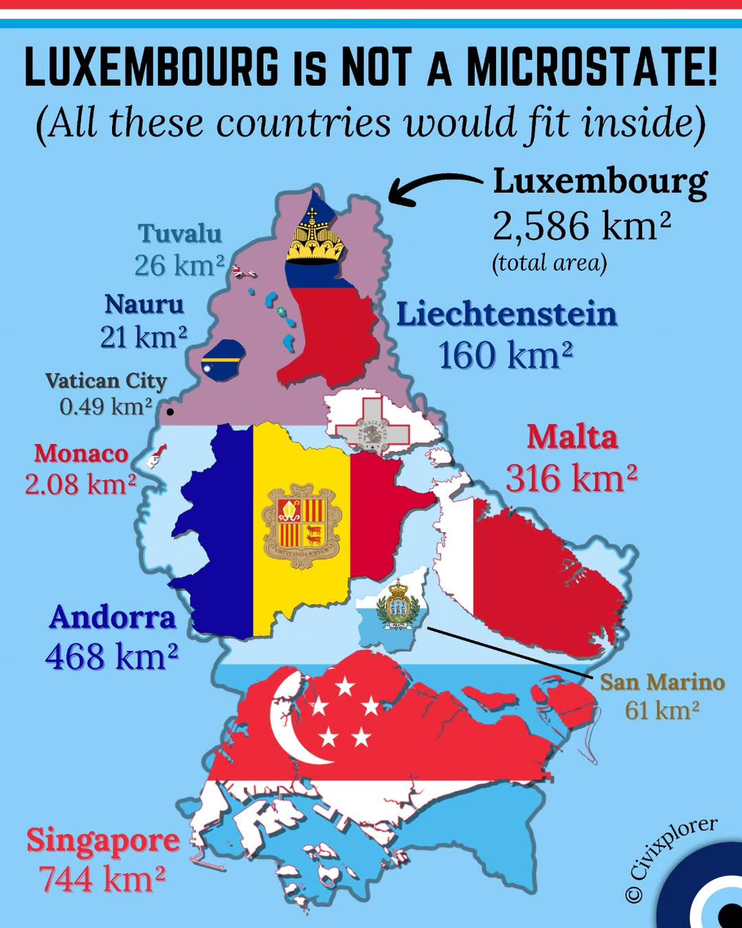 r/MapPorn - Luxembourg is not a microstate