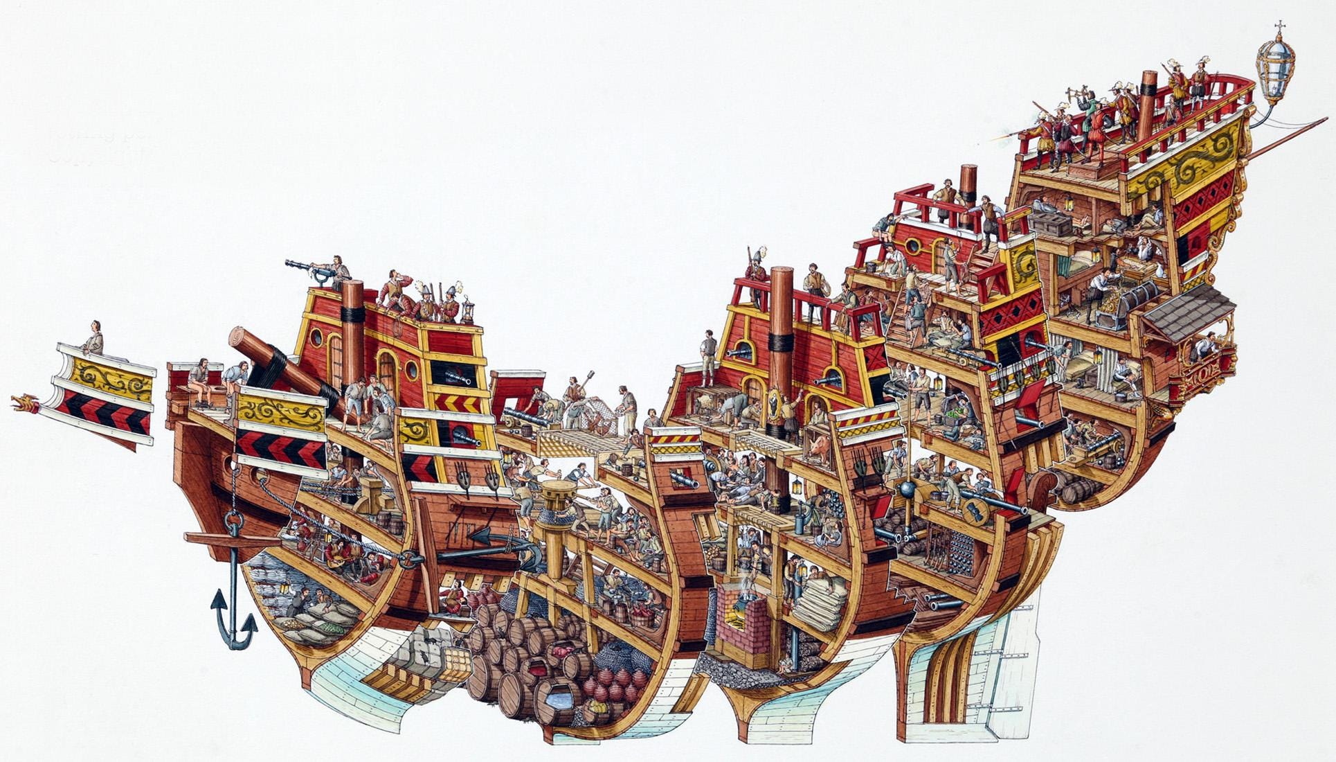 r/ThingsCutInHalfPorn - Spanish Galleon, minus masts-sails, art by Stephen Biesty [1930x1100]