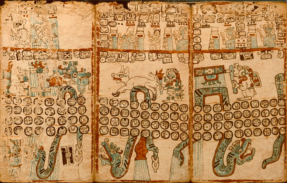 The Four Maya Codices – Mesoamerican Studies Online