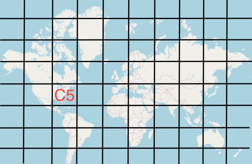 How to store weather forecast data for fast time-series APIs