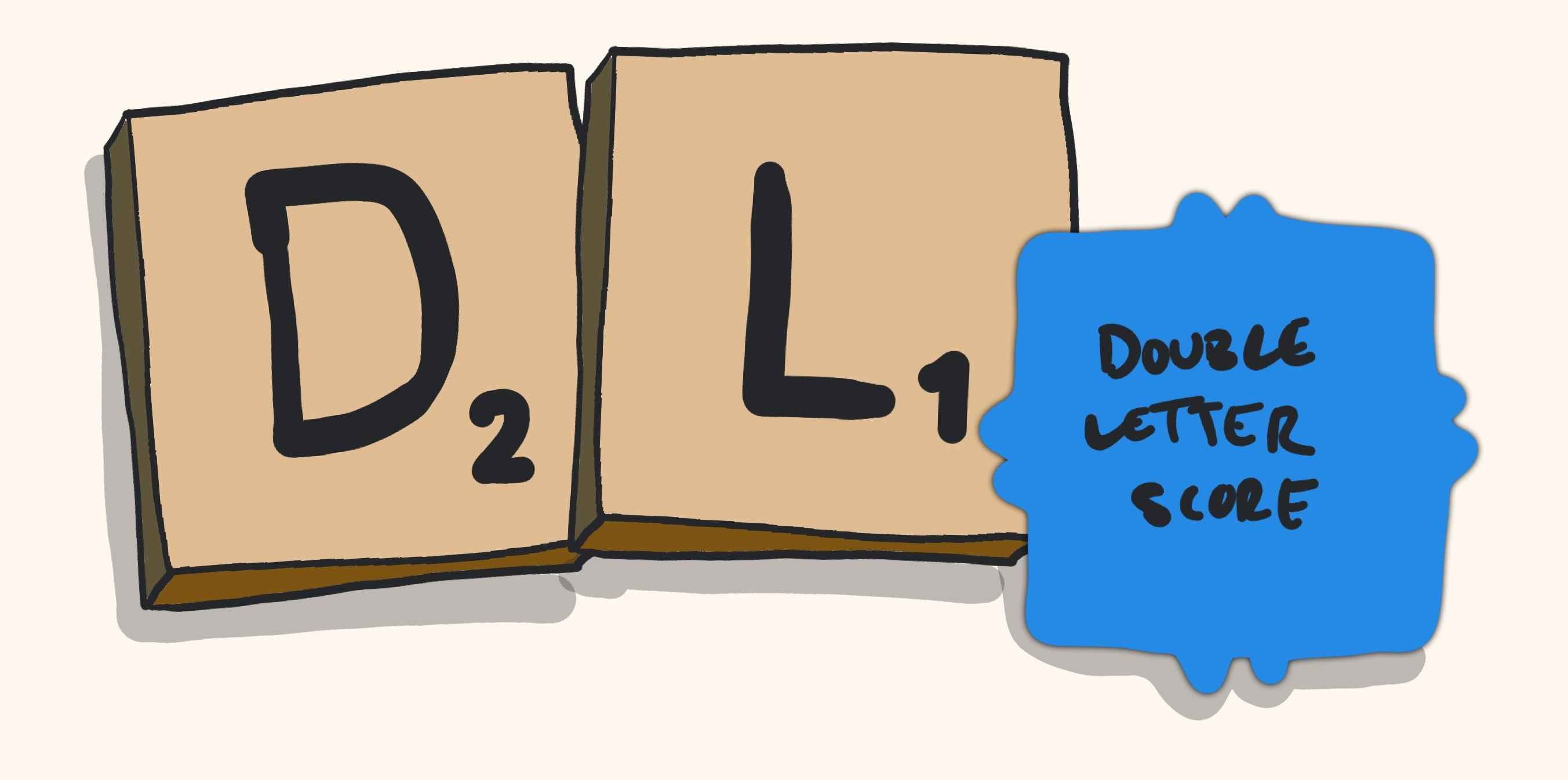 Tuple Letters Double Letters - by Dr. R Squared