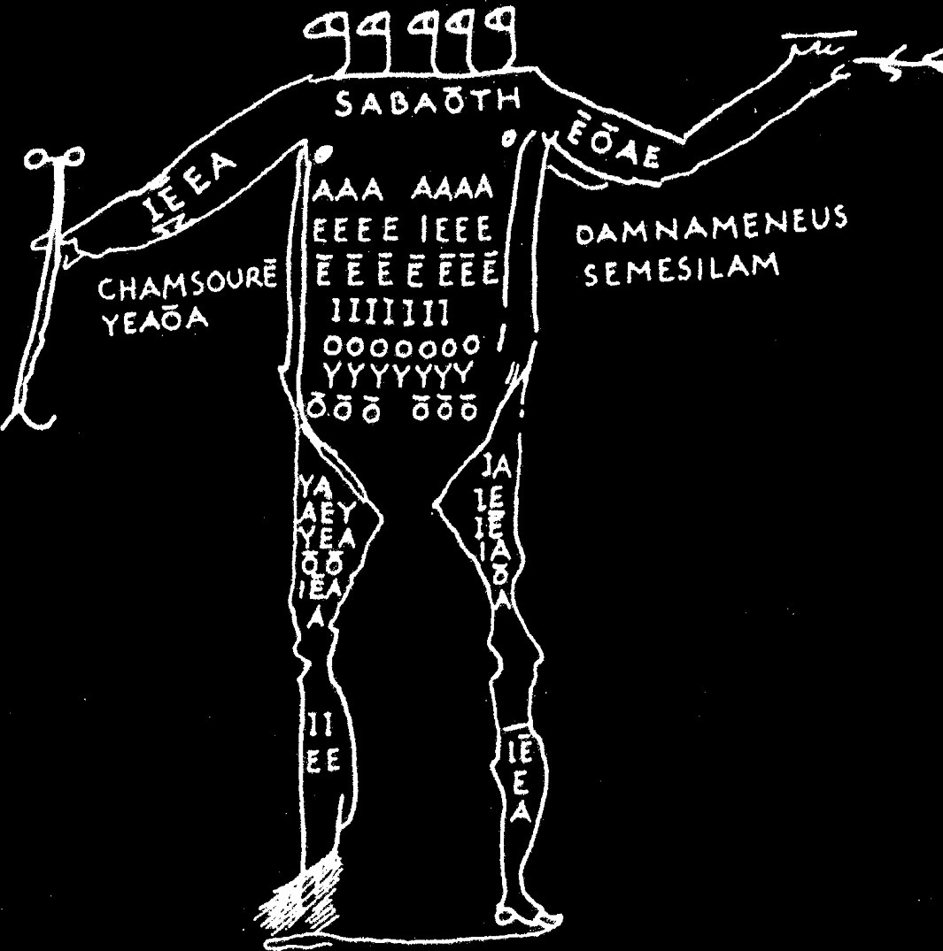 Born Less Ritual Examples The Headless Rite: a deep dive, Pt. 1