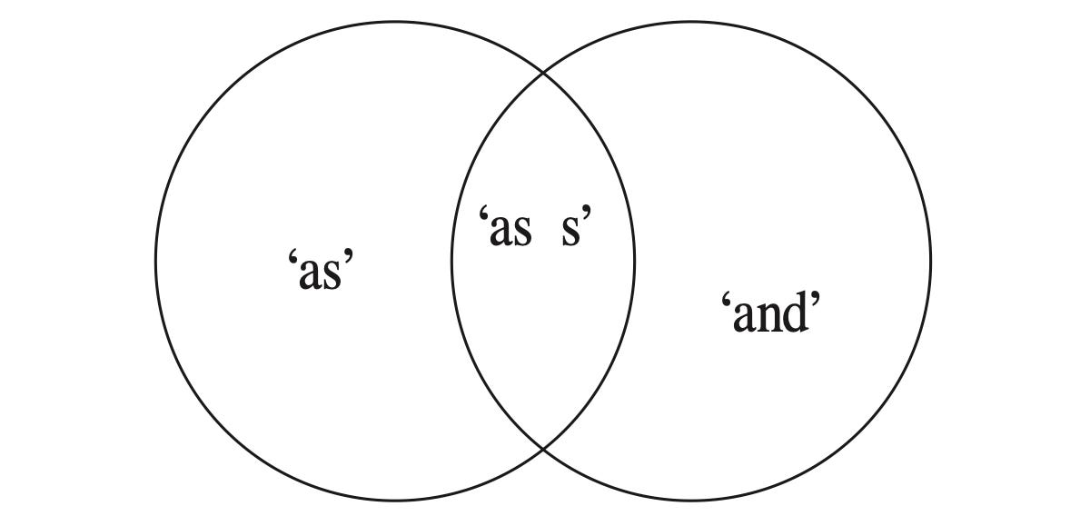 Graphic Designers As Everybody, Everywhere, All at Once.