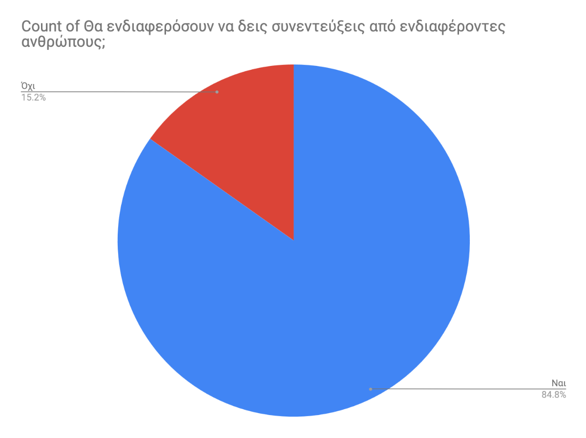 Εάν δεν βλέπεις αυτήν την εικόνα, ενεργοποίησε τις εικόνες στο πρόγραμμα email σου! If you can't see an image here, you should enable images in your email client.