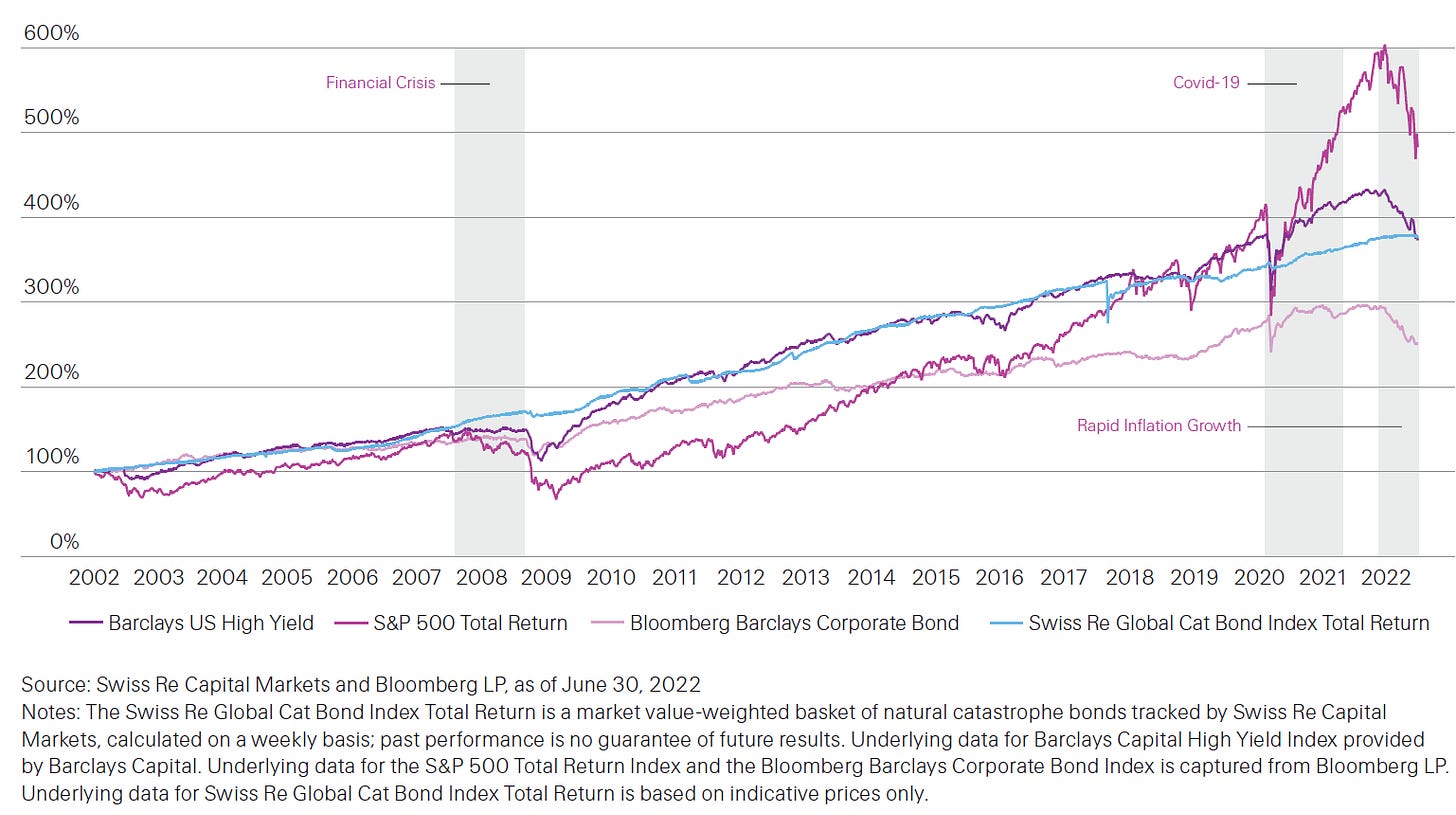 A graph of growth and growth

Description automatically generated with medium confidence