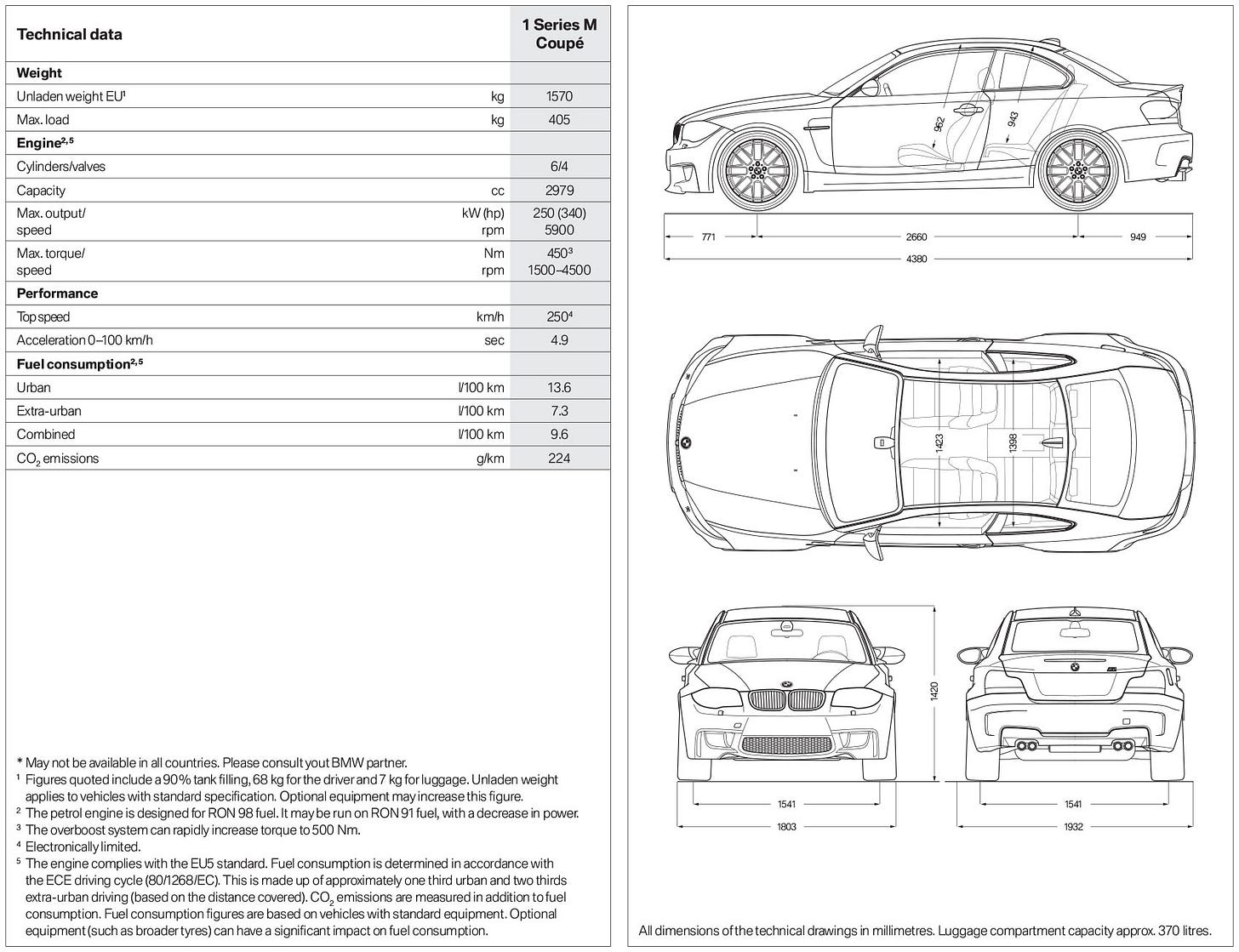BMW 1M 2010 brochure technical specifications BMW 1M 2010 brochure technical specifications