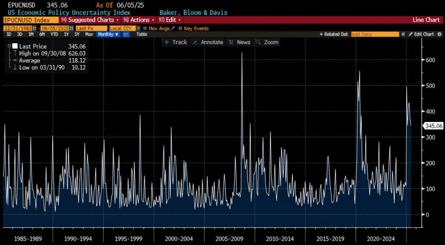 A screen shot of a graph
AI-generated content may be incorrect. A screen shot of a graph
AI-generated content may be incorrect.