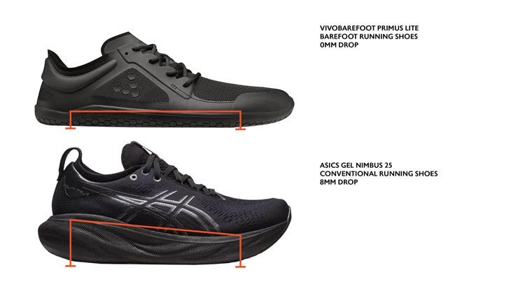 Barefoot vs Minimalist vs Traditional Running Shoes - Which Is Better For  Your Feet? | Sportitude