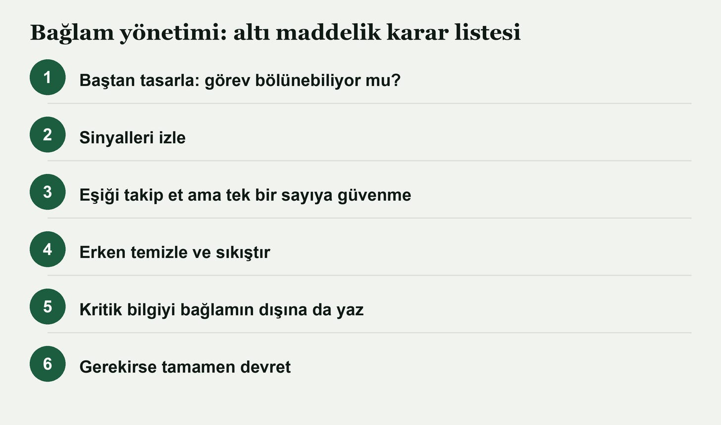 Bağlam yönetimi için altı maddelik karar listesi Bağlam yönetimi için altı maddelik karar listesi
