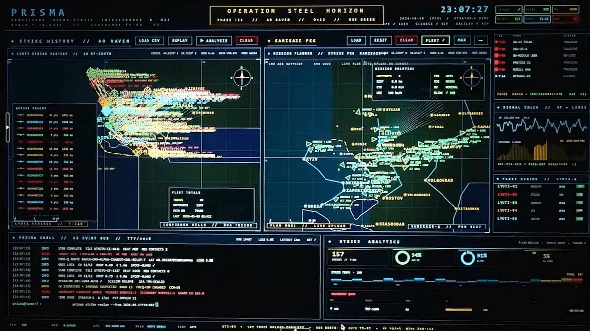 European Wargames Bolster West's Delusions While Conveniently Stoking Fears