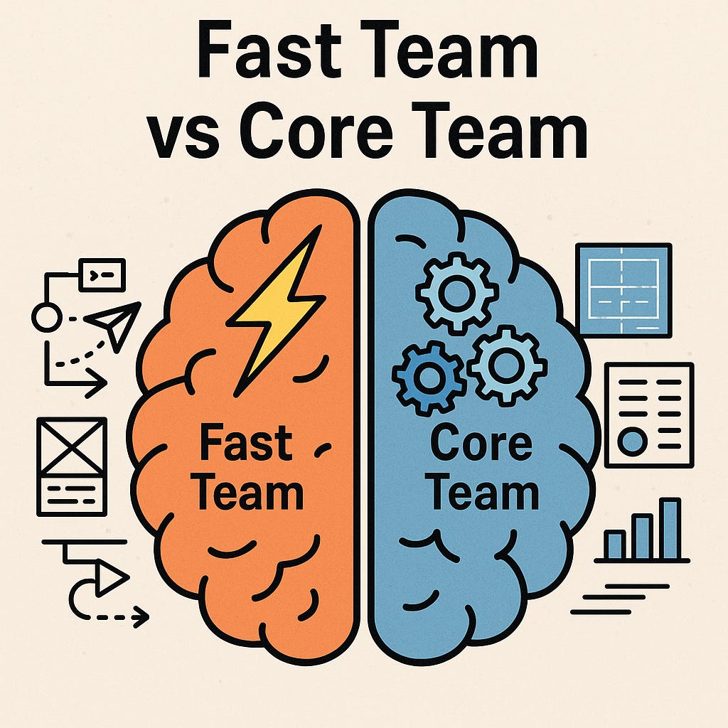Thinking Fast and Slow in the AI Era - by Shashank