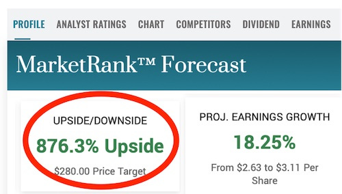 MARKETRANK FORECAST