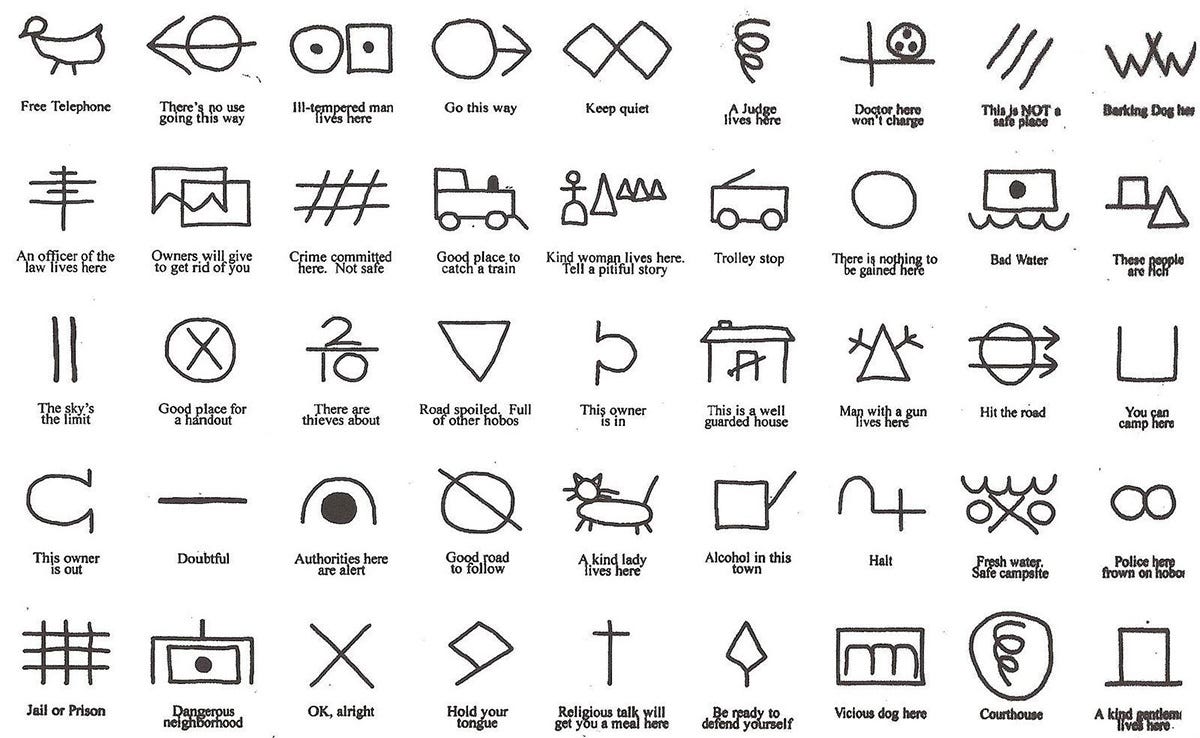 Symbols and Codes - Brush With the Law