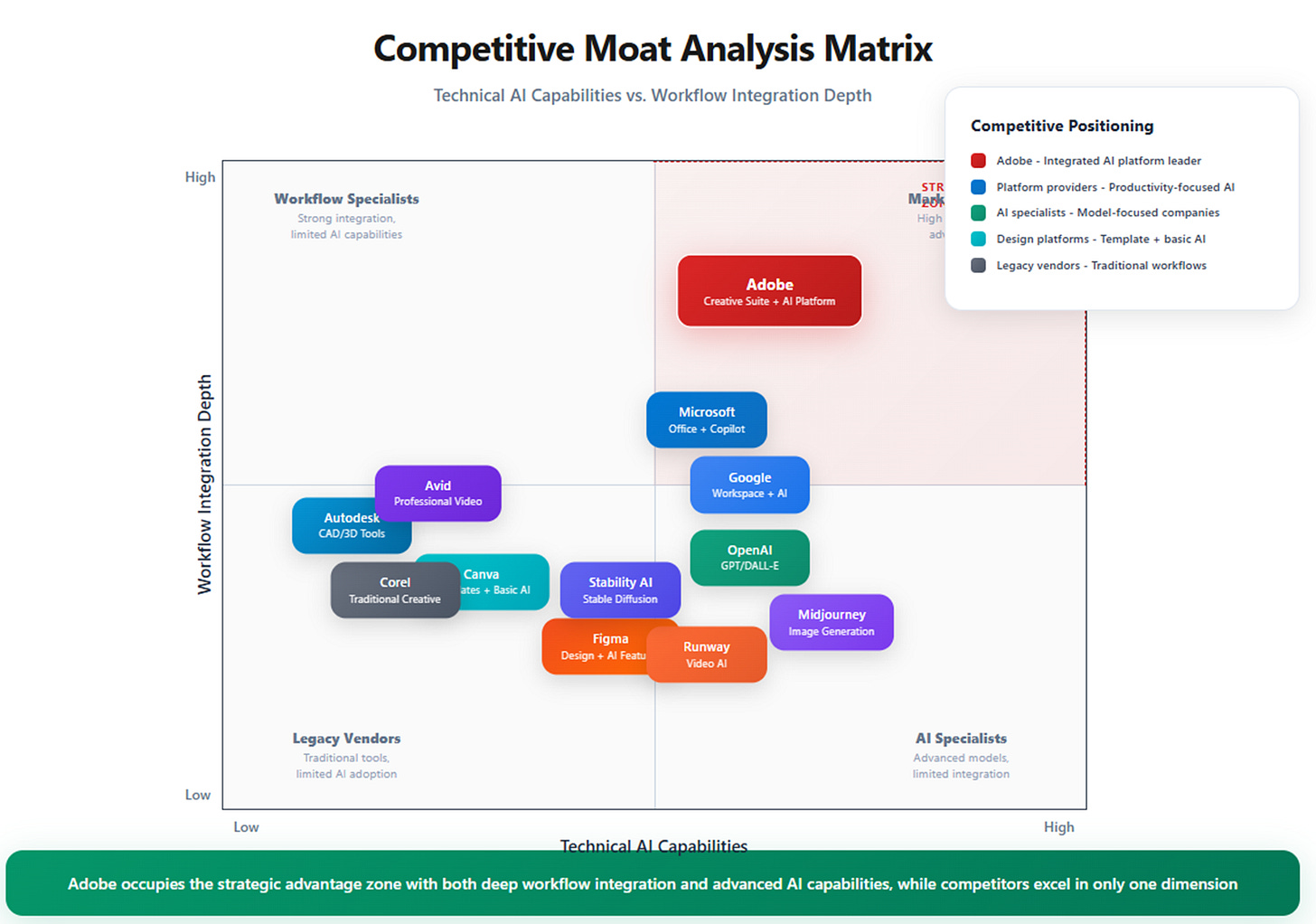 A screenshot of a computer
AI-generated content may be incorrect. A screenshot of a computer
AI-generated content may be incorrect.