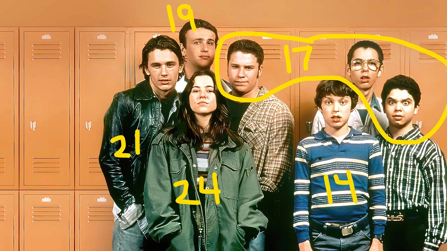 Same cast photo from Freaks and Geeks showing seven teenagers standing in front of orange school lockers. Yellow numbers overlay the image indicating actors' ages.