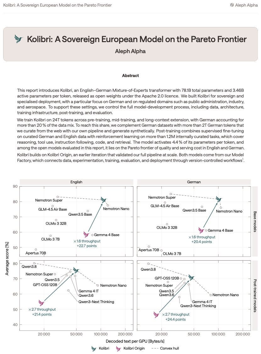 Kolibri tech report: quality vs serving throughput in English and German