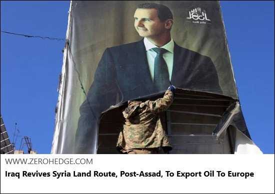 Article Keywords:  war , cia, israel, middle east, syria