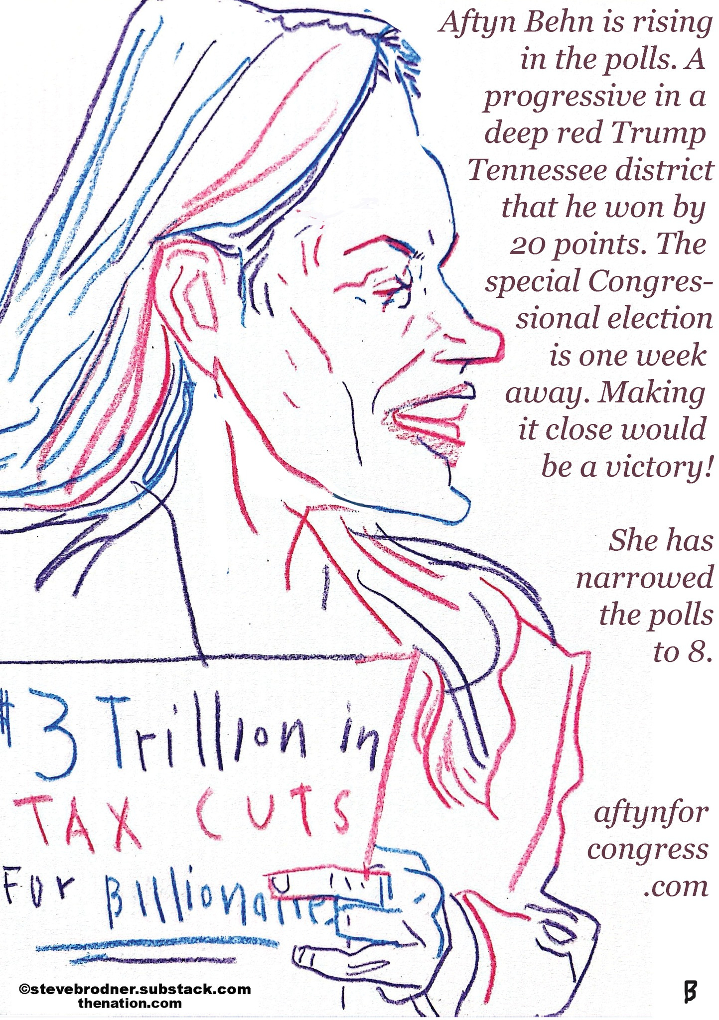 May be pop art of ‎text that says '‎ከዳሰማርየፋቹ Aftyn Behn is rising in the polls. A progressive in a deep red Trump Tennessee district that he won by 20 points. The special Congres- sional election is one week αυας. Making it close would be a victory! جين She has narrowed the polls to 8. 3 Τεί Trillion in TAX (uts Fur B三m定 ทิ่ห้บรก . @stevebrodner.substack.com thenation.com aftynfor congress .com B‎'‎