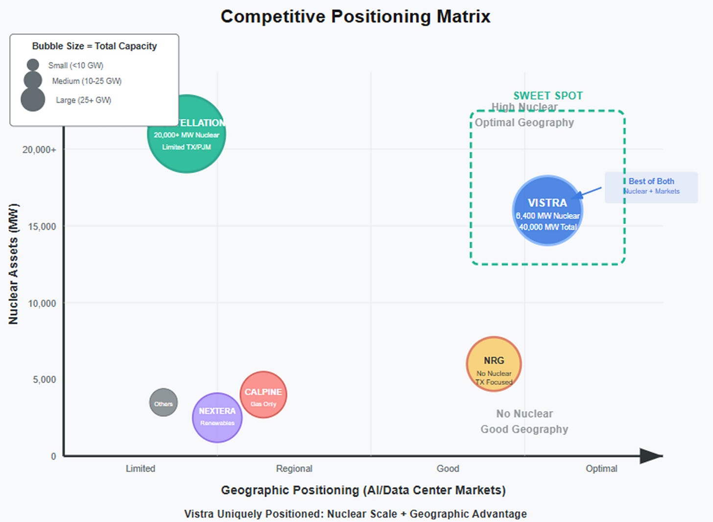 A screen shot of a graph
AI-generated content may be incorrect. A screen shot of a graph
AI-generated content may be incorrect.