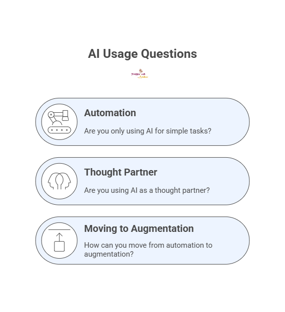 Stop! You're Using AI Wrong.