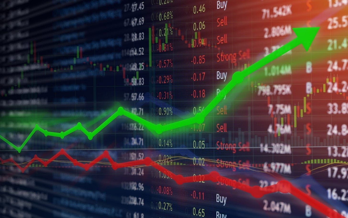 Rising geopolitical tensions between India and Pakistan weight on global  stocks - Finance and Markets