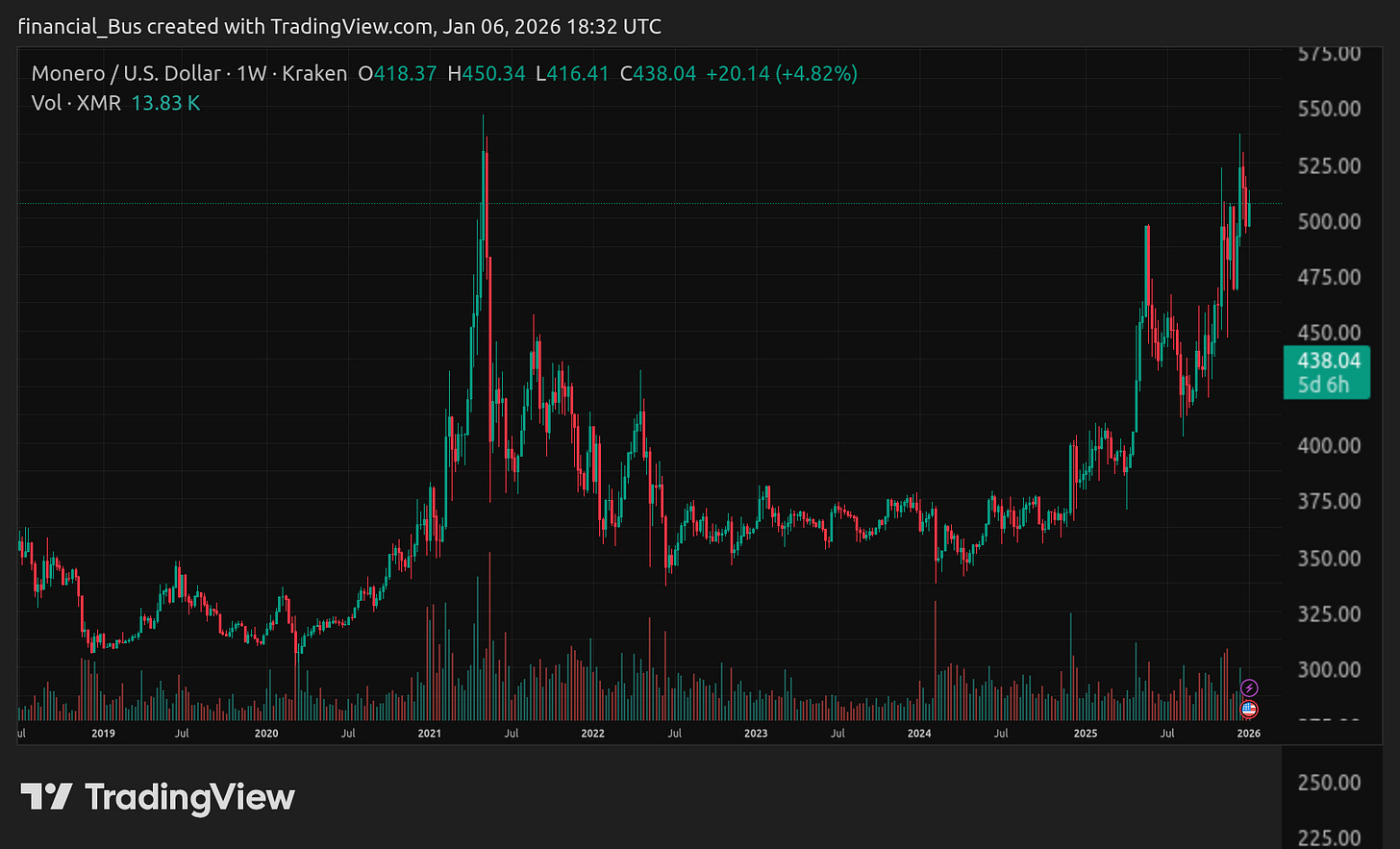 📘 THE DUAL FRAMEWORK: TWO PORTFOLIO MODELS #PortfolioTheory #CryptoStrategy #InvestmentFrameworks #MinimalistInvesting #AcademicDiscussion 📘 THE DUAL FRAMEWORK: TWO PORTFOLIO MODELS #PortfolioTheory #CryptoStrategy #InvestmentFrameworks #MinimalistInvesting #AcademicDiscussion