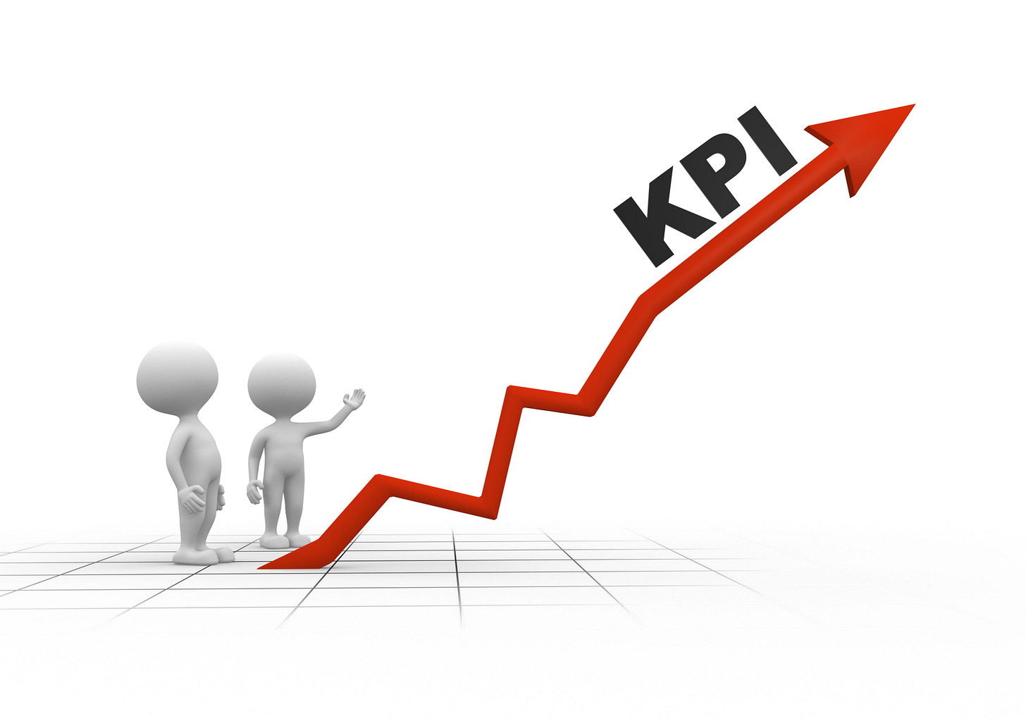 Key Performance Indicators and Your Business | Blackman & Sloop