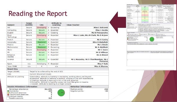 ks3-student-progress-report-card-edsm-grades-attendance-behaviour-guide.png ks3-student-progress-report-card-edsm-grades-attendance-behaviour-guide.png