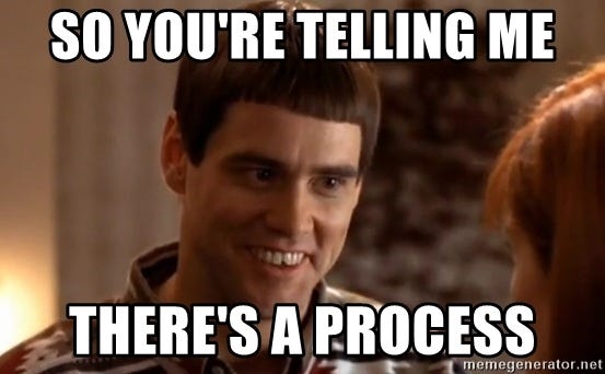 SPOT on Process — SPOT