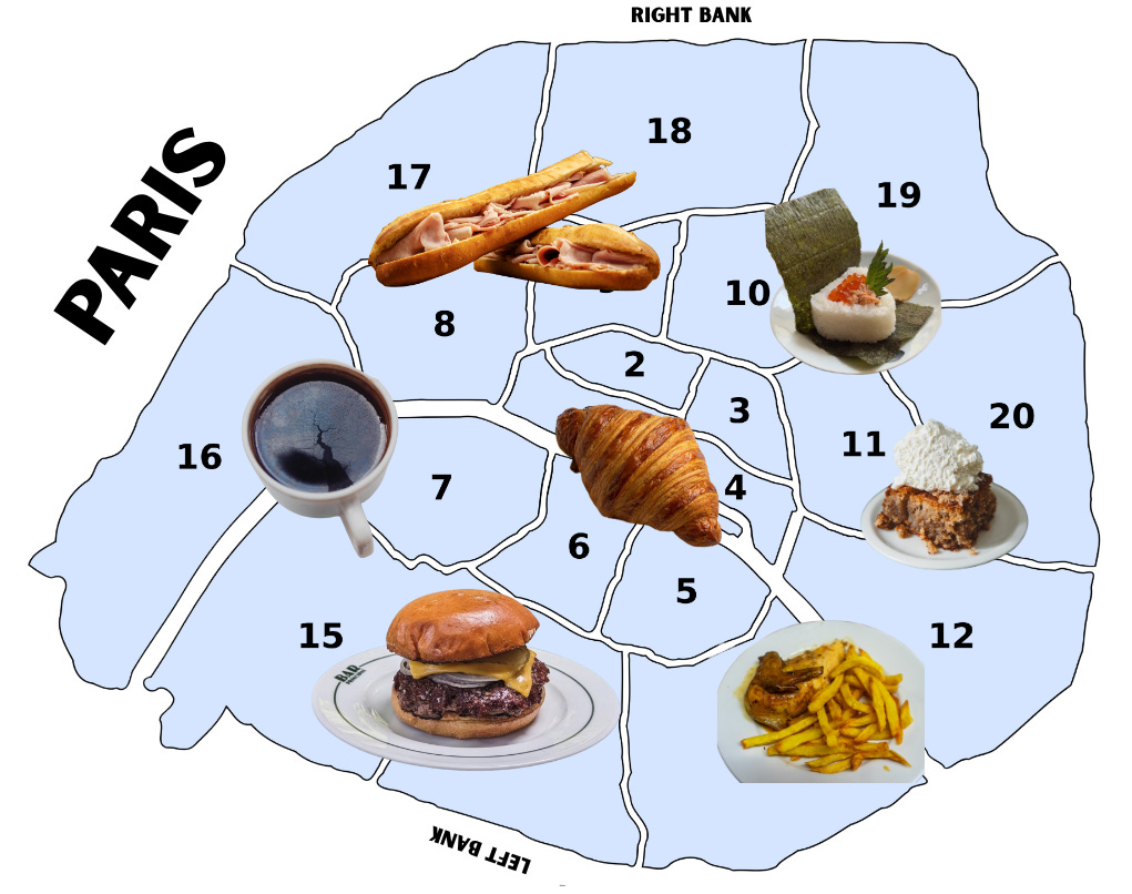 My favorite Parisian restaurants open in August