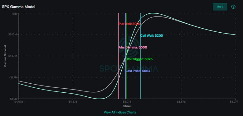 A graph of a graph

Description automatically generated with medium confidence