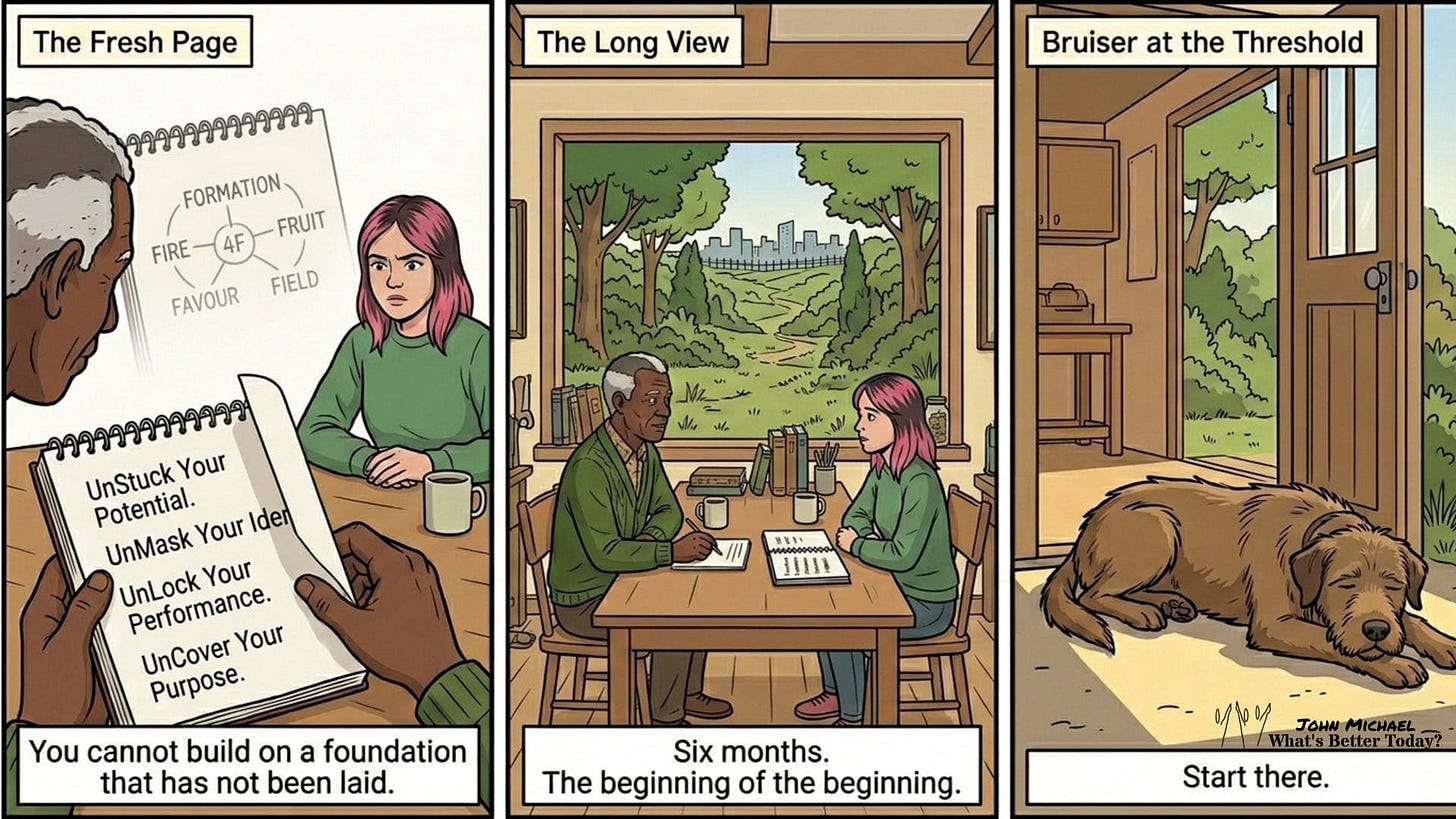 FG003: The Four Challenges