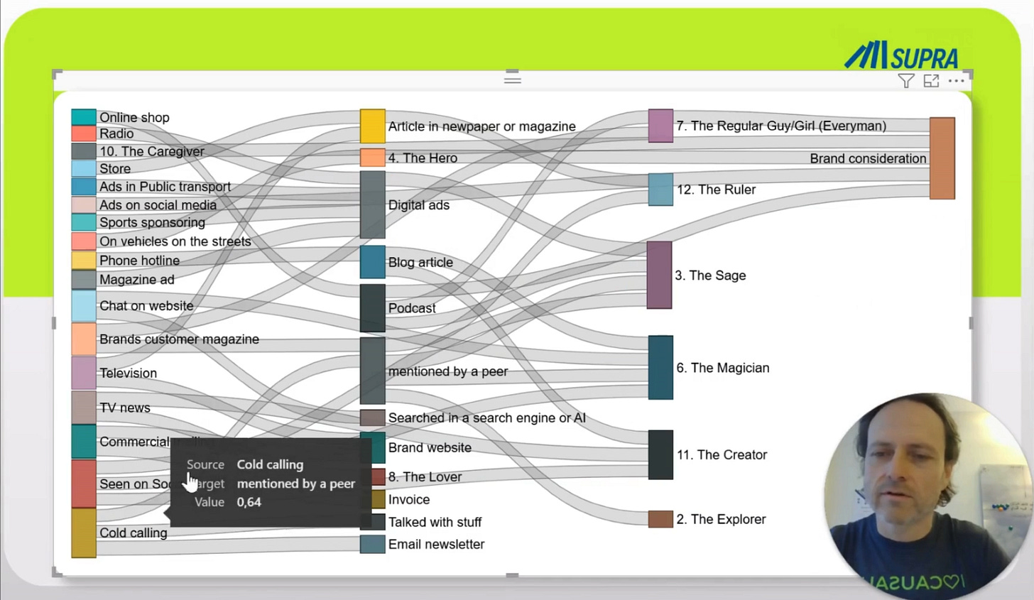 Ein Bild, das Text, Menschliches Gesicht, Screenshot, Person enthält.

KI-generierte Inhalte können fehlerhaft sein., Picture