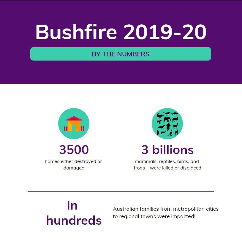 No alt text provided for this image No alt text provided for this image