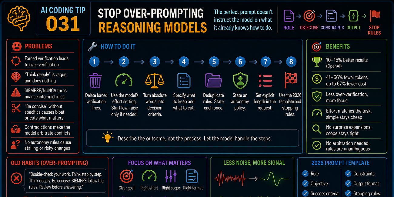 AI Coding Tip 031 - Stop Over-Prompting Reasoning Models