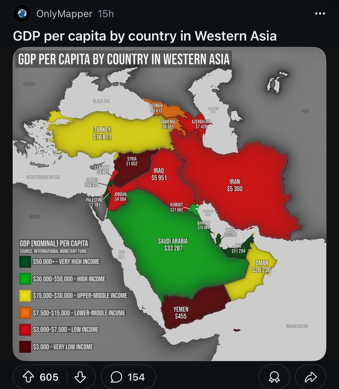 GDP Per Capita in Western Asia 