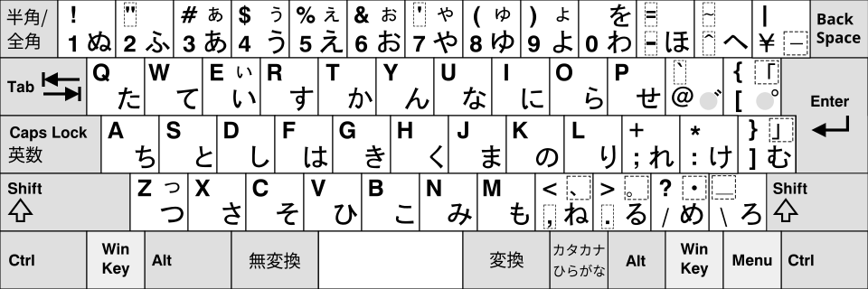 File:KB Japanese.svg File:KB Japanese.svg