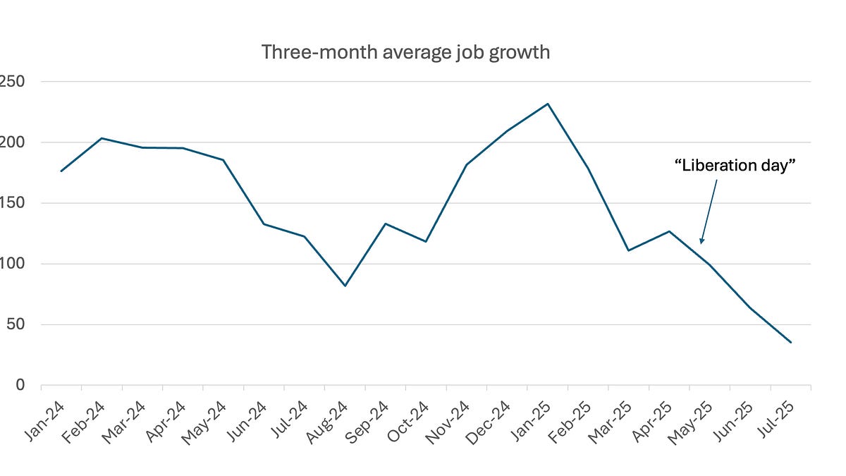 paulkrugman.substack.com