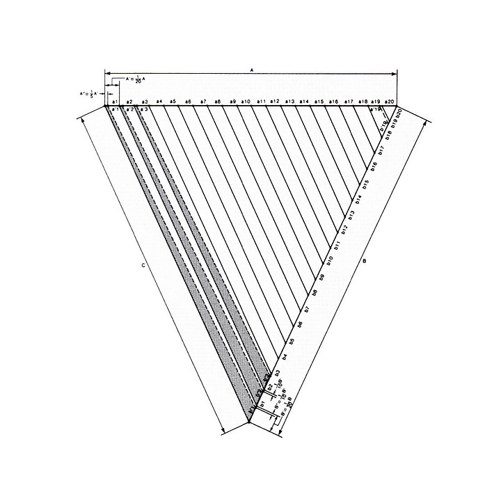 Kenwood logo design and construction grids by PAOS Japan
