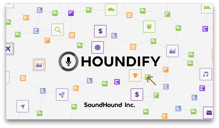 Houndify collective ai 02 Houndify collective ai 02