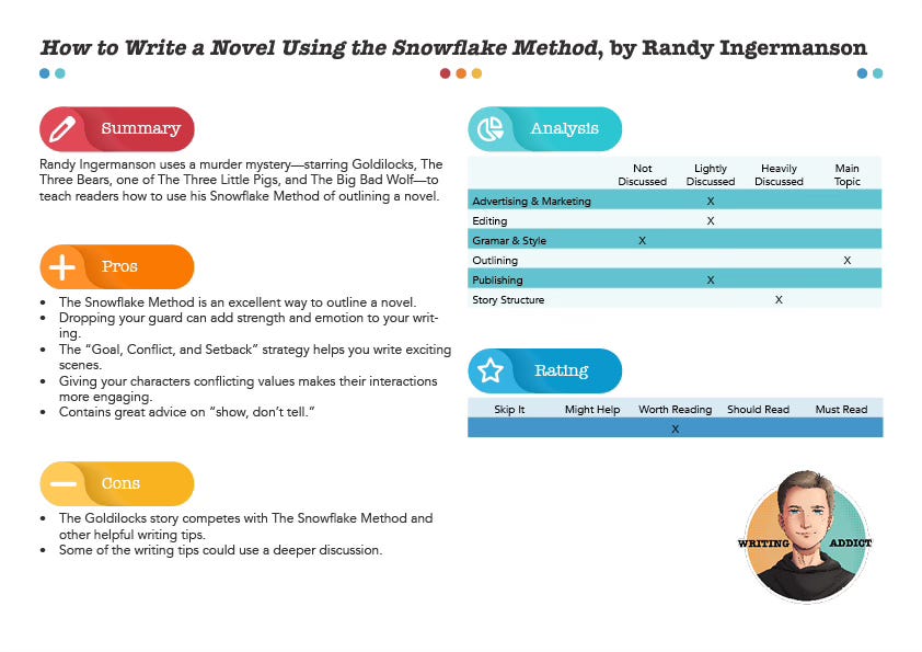 Book review of How to Write a Novel Using the Snowflake Method, by Randy Ingermanson