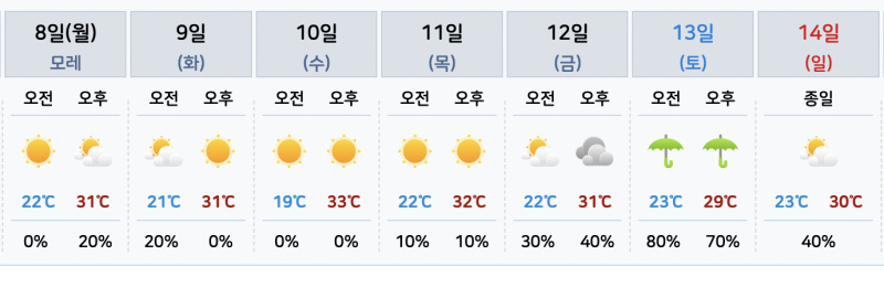 스크린샷_2025-09-06_오후_6.11.16.png 스크린샷_2025-09-06_오후_6.11.16.png