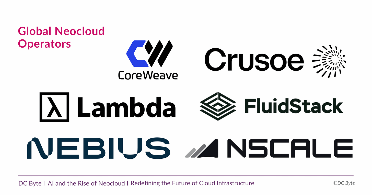 AI and the Rise of Neocloud: Redefining Cloud Infrastructure in the UK | DC Byte AI and the Rise of Neocloud: Redefining Cloud Infrastructure in the UK | DC Byte