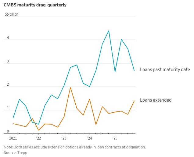 A graph of a line graph
AI-generated content may be incorrect. A graph of a line graph
AI-generated content may be incorrect.