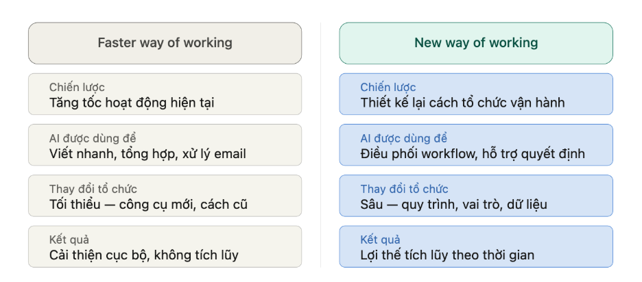 A screenshot of a chat

AI-generated content may be incorrect.