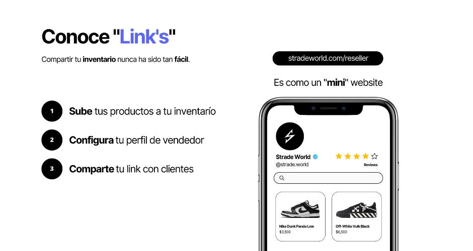 Strade Links Strade Links