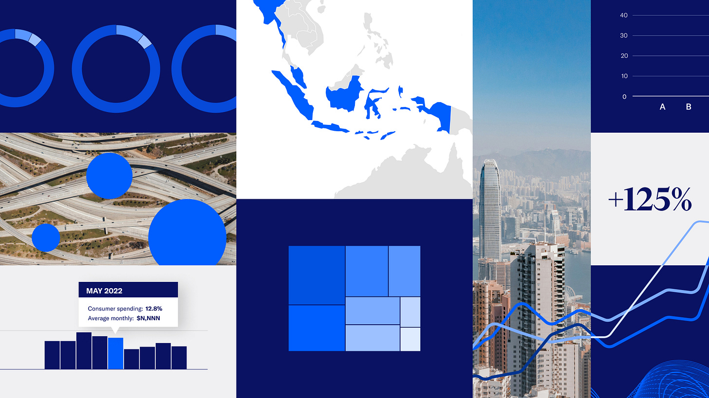 Display of the new Moody's chart language including donut charts, scatter plots, treemap, map and line charts.